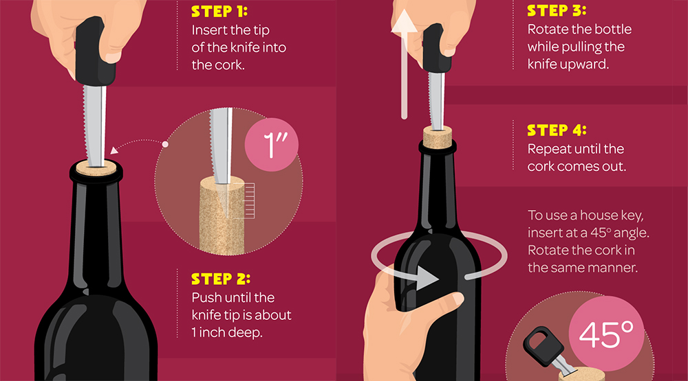 Sử dụng dao để mở nắp chai rượu vang